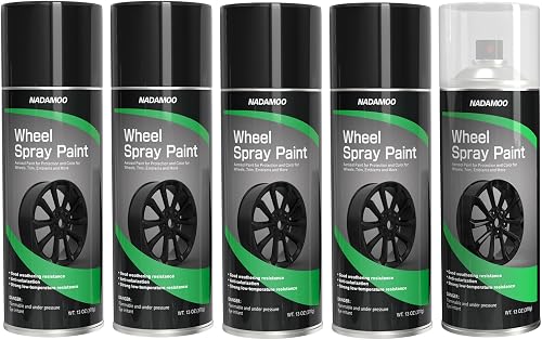 Automotive Spray